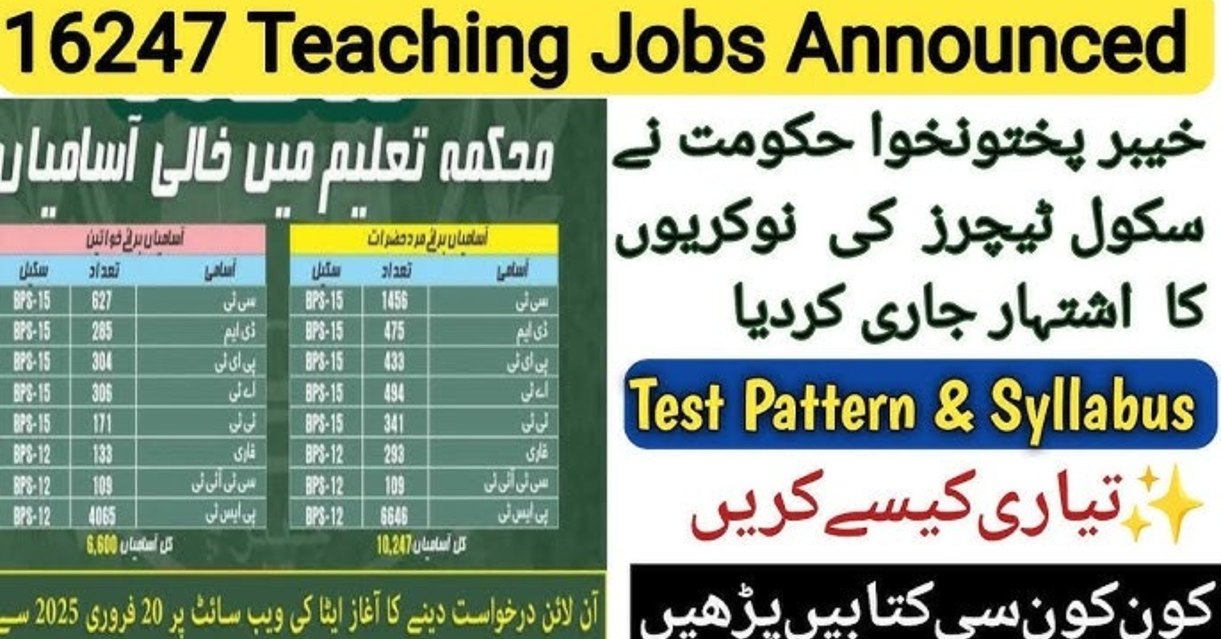 The-KPK-Government-has-announced-16247-teaching-Jobs